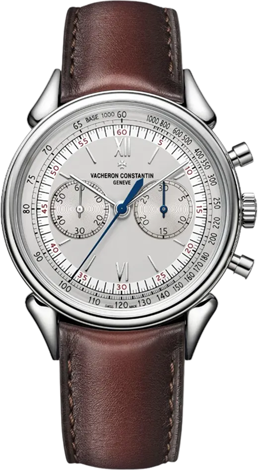 About Watch